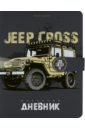   Jeep Cross Country 48 , 5