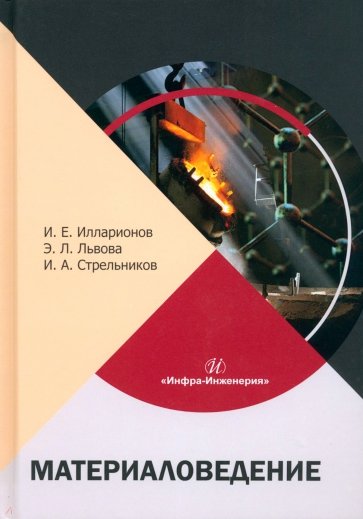 Материаловедение. Учебное пособие