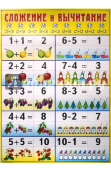 Плакат: Сложение и вычитание 50х70 (блоками по25шт)