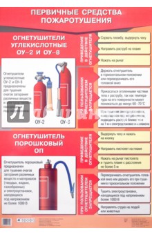 Таблица: Первичные средства пожаротушения (огнетушители) - Латчук, Миронов