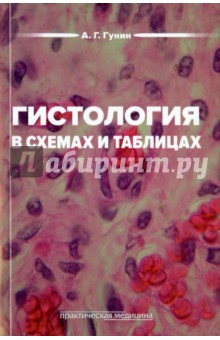 Гистология в схемах и таблицах. Учебное пособие - Андрей Гунин