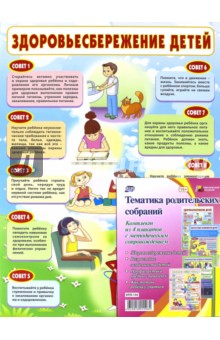 Комплект плакатов Тематика родительских собраний. 4 плаката с методическим сопровождением. ФГОС