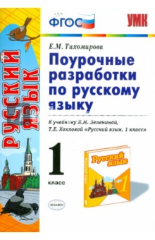 Справка по адаптации первоклассников
