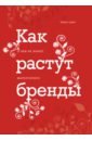 сливотски адриан как расти когда рынки не растут Как растут бренды. О чем не знают маркетологи