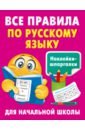 Все правила по русскому языку