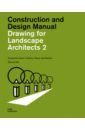 Wilk Sabrina Drawing for Landscape Architects 2. Perspective Views in History, Theory, and Practice syed matthew rebel ideas the power of diverse thinking