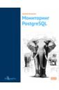 Лесовский Алексей Мониторинг PostgreSQL