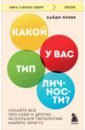 Какой у вас тип личности? Узнайте все про себя и других, используя типологию Майерс-Бриггс