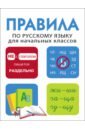 Правила по русскому языку для начальных классов