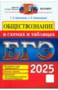 ЕГЭ 2025. Обществознание в схемах и таблицах - Ермоленко Галина Алексеевна, Кожевников Сергей Борисович