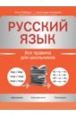 Русский язык. Все правила для школьников