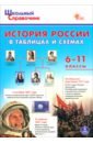 История России в таблицах и схемах. 6-11 классы. ФГОС