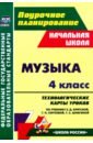 Музыка. 4 класс. Технологические карты уроков по учебнику Е. Критской, Г. Сергеевой, Т. Шмагиной