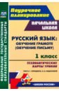 Русский язык. Обучение грамоте, обучение письму. 1 класс. Технологические карты уроков. ФГОС - Черноиванова Наталья Николаевна, Ковригина Татьяна Владимировна, Виноградова Елена Анатольевна