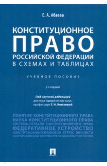 Конституционное право Российской Федерации в схемах и таблицах Учебное пособие 473₽