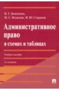 Административное право в схемах и таблицах. Учебное пособие - Деменкова Наталья Геннадьевна, Стариков Илья Юрьевич, Игнатова Мария Сергеевна