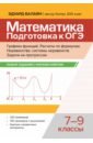 Математика. Подготовка к ОГЭ. Графики функций. 7-9 классы