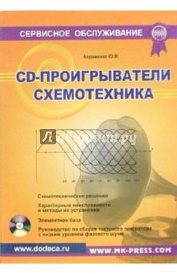 CD-проигрыватели. Схемотехника (+ CD)