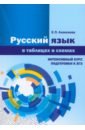 Русский язык в таблицах и схемах. Интенсивный курс подготовки к ЕГЭ-2024 - Алексеева Елена Петровна