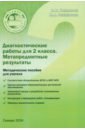 Диагностические работы для 2 класса. Метапредметные результаты. Методическое пособие - Богданова Вера Викторовна, Разагатова Наталья Александровна