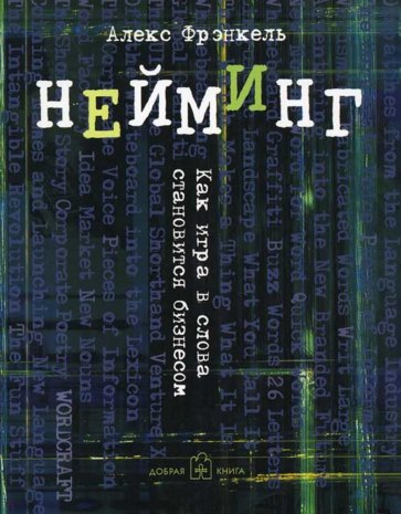 Нейминг. Как игра в слова становится бизнесом