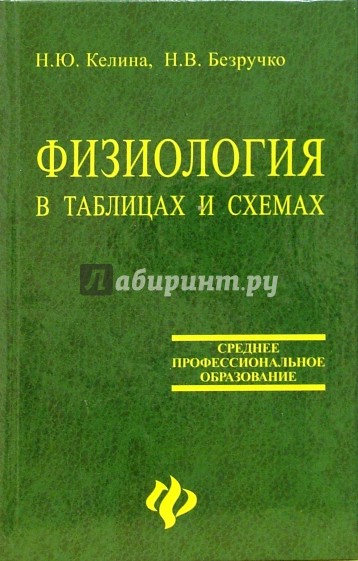 Физиология в таблицах и схемах: Учебное пособие