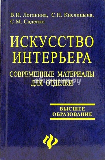 Искусство интерьера. Совр. материалы для отделки