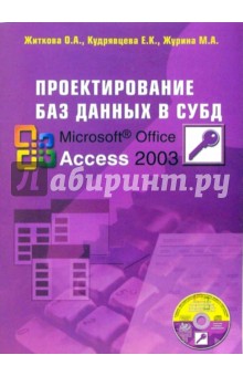      Access ()