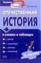 Кириллов Виктор Васильевич Отечественная история в схемах и таблицах агафонов сергей валерьевич всеобщая и отечественная история в схемах и таблицах 8 класс практикум