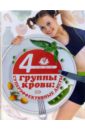 4 группы крови: суперэффективные диеты - Борисова Марина Михайловна