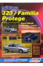 Mazda 323/Familia Protege 2WD&4WD 1998-2004 годов выпуска