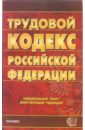 Трудовой кодекс Российской Федерации трудовой кодекс российской федерации 2006 год