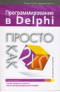 Поган Алексей Программирование в Delphi. Просто как дважды два культин никита борисович основы программирования в delphi 8