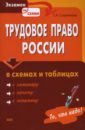 цена Сошникова Тамара Трудовое право России в схемах и таблицах