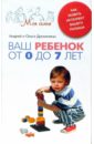 Дружинин Андрей, Дружинина Ольга Ваш ребенок от 0 до 7 лет. Как развить интеллект вашего малыша дружинин андрей дружинина ольга азбука беременности уникальное пособие для счастливой мамы