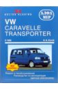 цена Этцольд Ганс-Рюдигер VW Caravelle/Transporter/Multivan/California. C 1990. Ремонт и техобслуживание
