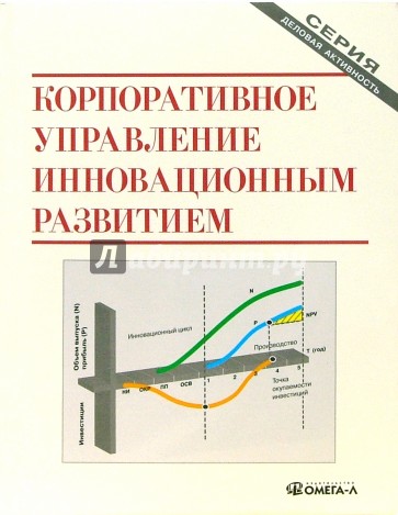 Корпоративное управление инновационным развитием: монография