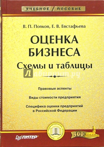 Оценка бизнеса. Схемы и таблицы