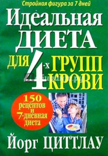 Идеальная диета для 4-х групп крови