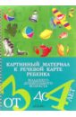 Нищева Наталия Валентиновна Картинный материал к речевой карте ребенка младшего дошкольного возраста от 3 до 4 лет