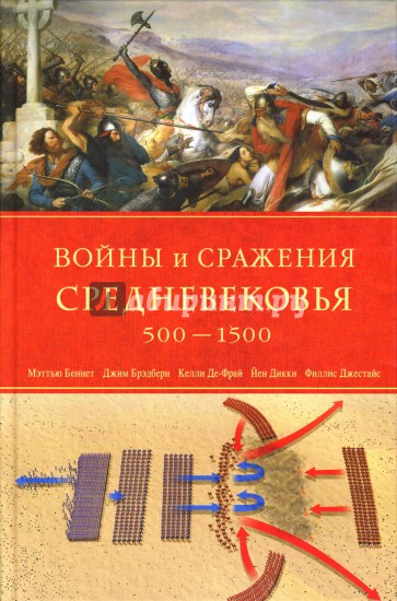 Войны и сражения Средневековья 500 - 1500 гг.