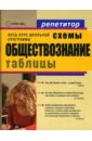 Северинов Константин Маркович Обществознание в схемах и таблицах фотографии