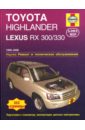 toyota avensis с 2003 2006 гг ч б Гамильтон Дж. Л., Хэйнес Дж. Toyota Highlander 2001-2006/ Lexus RX 300/330 1999-2006. Ремонт и техническое обслуживание