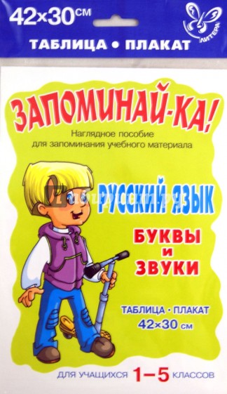 Русский язык. Буквы и звуки. Таблица-плакат. Для учащихся 1-5 классов