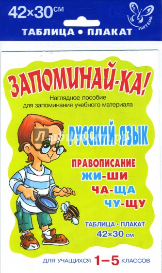 Русский язык. Правописание: жи-ши, ча-ща, чу-щу. Для учащихся 1-5 классов