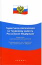 Гарантии и компенсации по Трудовому кодексу Российской Федерации