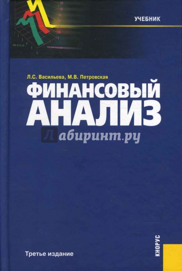 Финансовый анализ