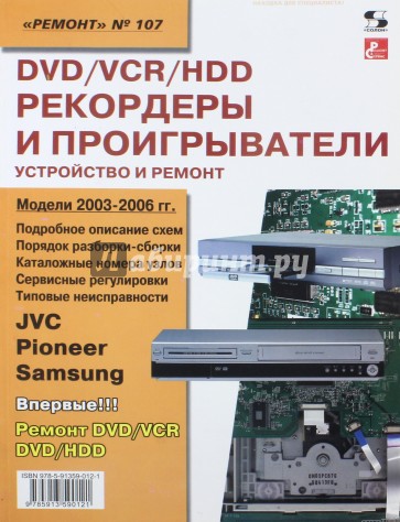 DVD/VCR/HDD-рекордеры и проигрыватели (Выпуск 107)