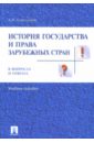 История государства и права зарубежных стран в вопросах и ответах - Севастьянов Андрей Владимирович