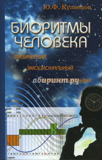 Биоритмы человека: физический, эмоциональный, интеллектуальный